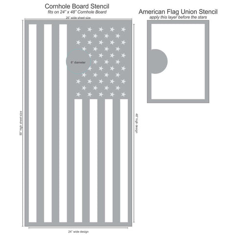 Create Your Own Flag with Stencil Ease's American Flag Stencil